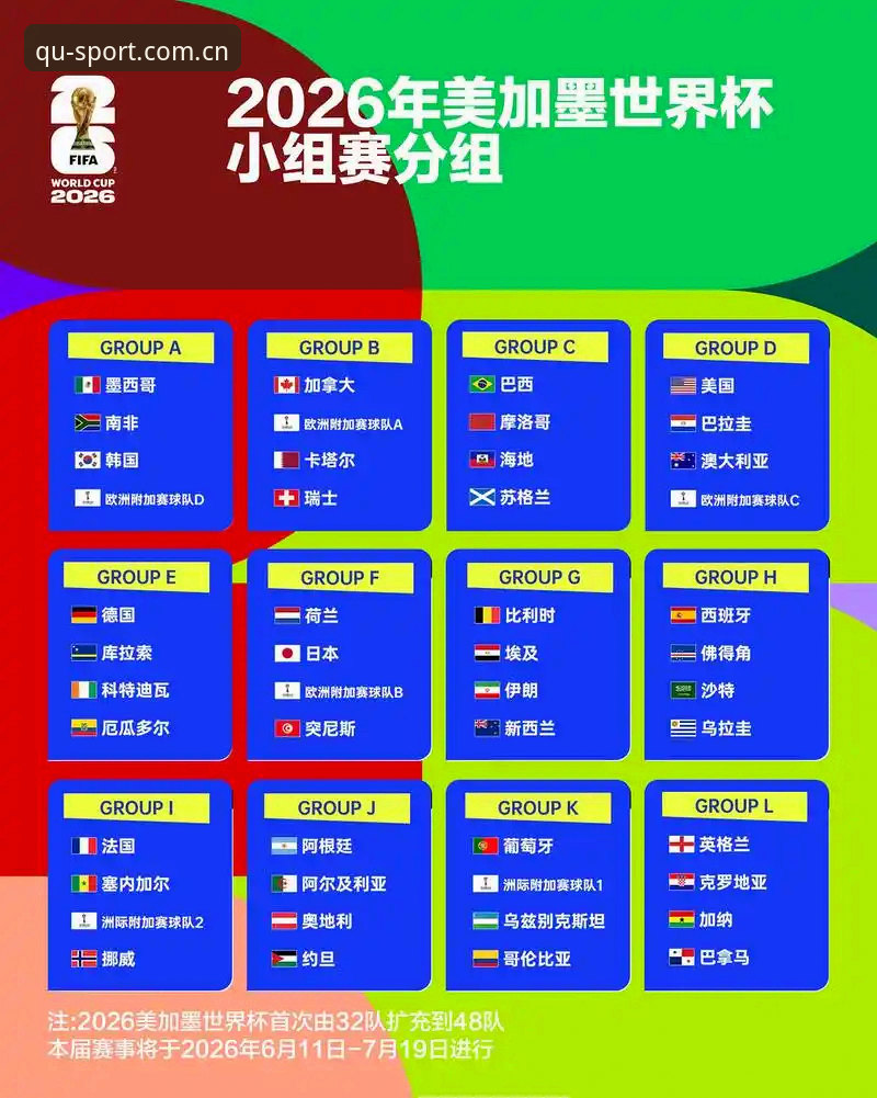 2026法网女单抽签结果解读教程：趣体育平台带你掌握中国金花签表命运