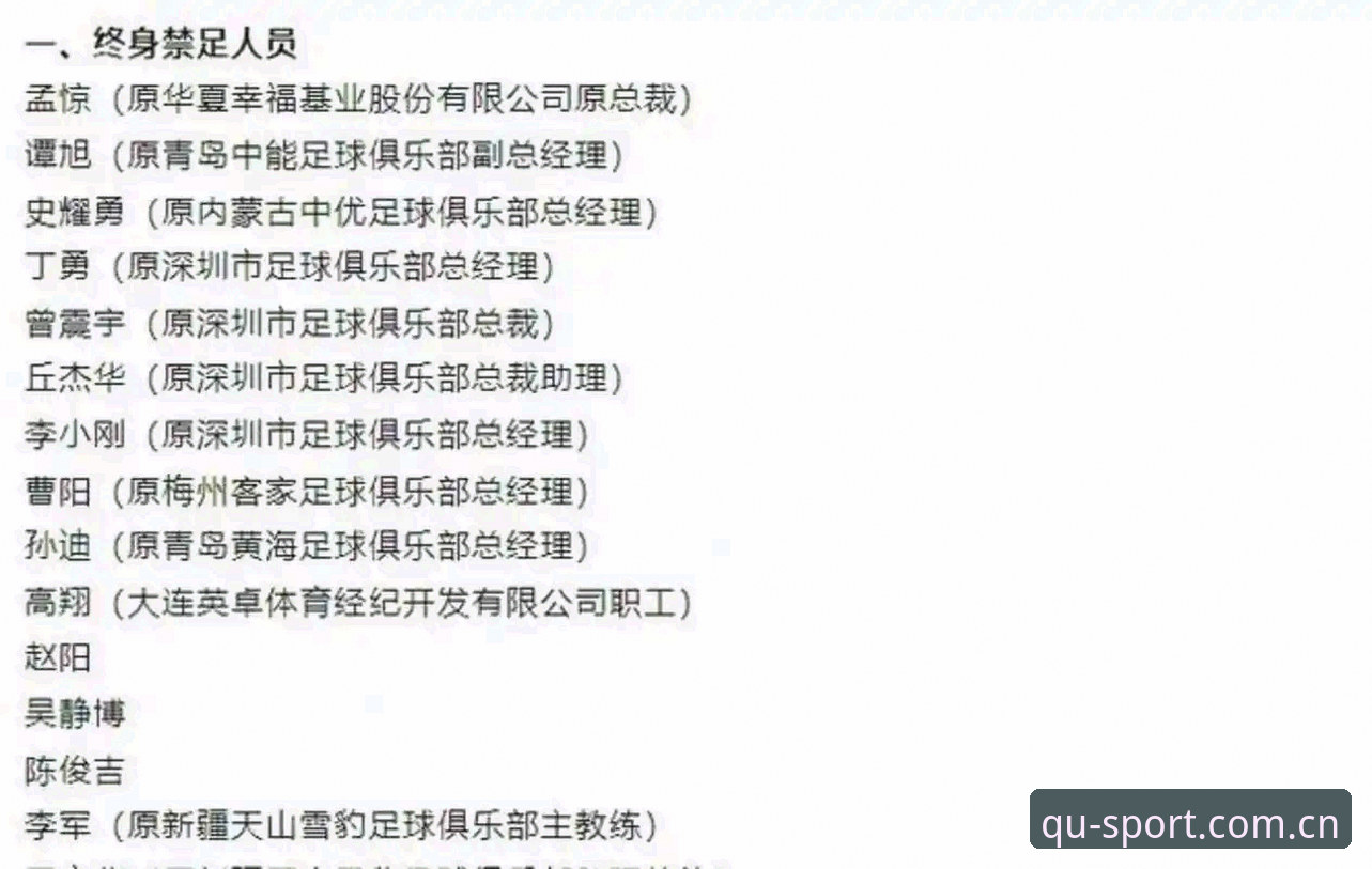 足协第三批禁足名单公布，趣体育平台深度剖析中国足球反腐最新动态