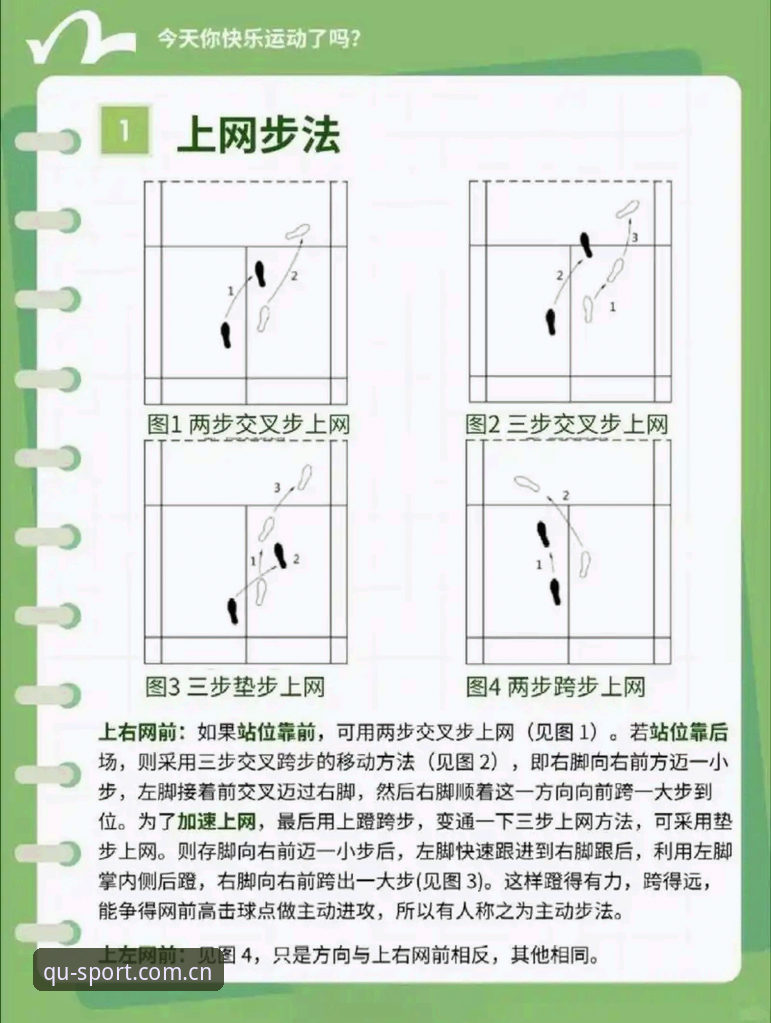 深度揭秘：趣体育APP怎么用？新手必看的全流程操作指南