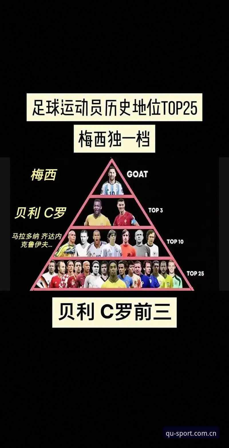 埃梅里如何成为欧联杯历史上最成功的主帅？趣体育深度解析五大纪录